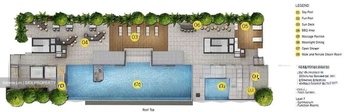 RV Residences (D10), Condominium #515623411